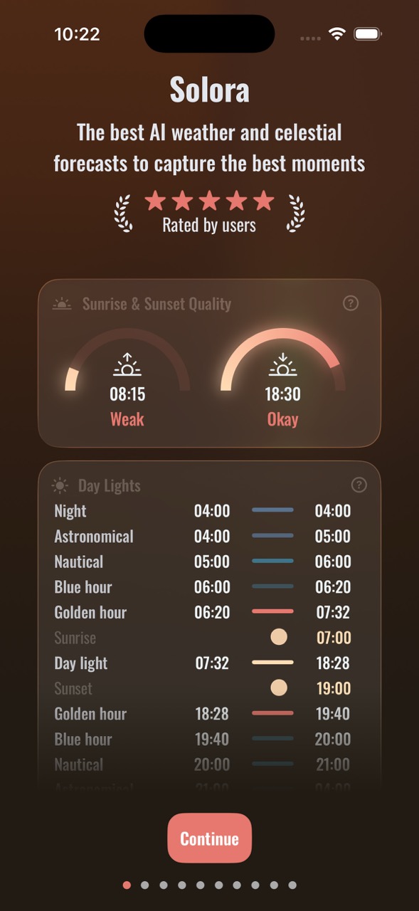 Solora main screen showing sunrise and sunset quality ratings with detailed day lights schedule